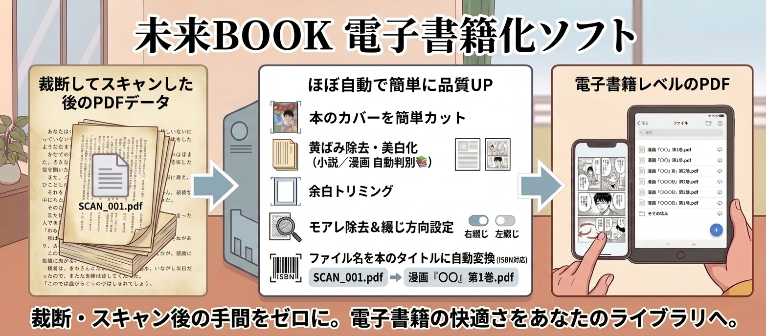 未来BOOK 電子書籍化ソフト｜カバー自動トリミング、黄ばみ除去・美白化、余白トリミング、モアレ除去、ファイル名の自動変換などの機能で電子書籍クオリティのPDFに