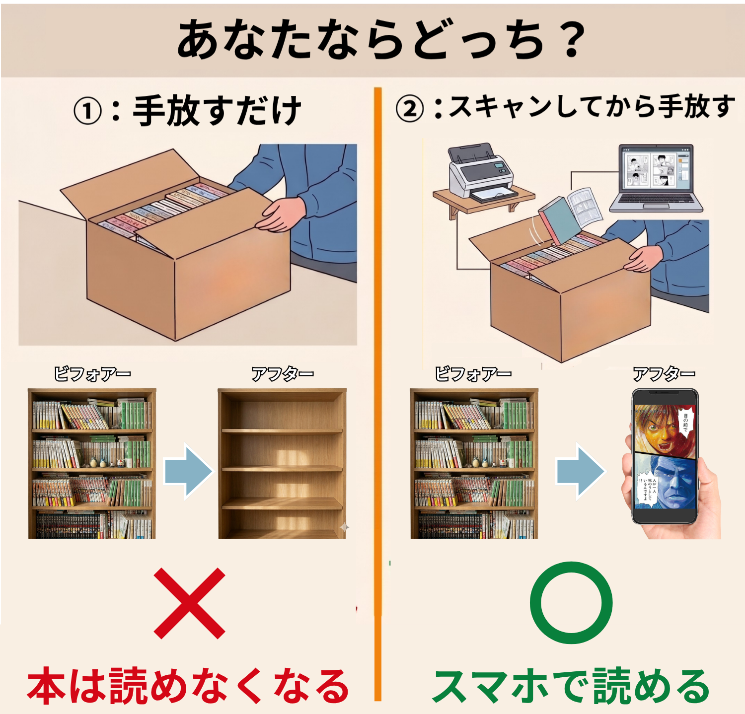 あなたならどっち？ 手放すだけ（本は読めなくなる） vs スキャンしてから手放す（スマホで読めて、さらにお金にもなる）