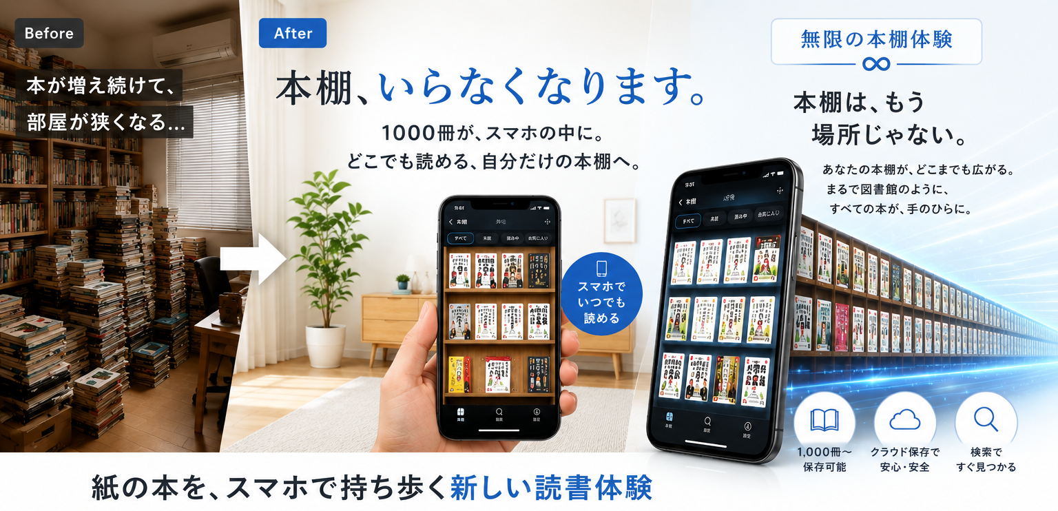 本棚、いらなくなります。1000冊が、スマホの中に。紙の本を、スマホで持ち歩く新しい読書体験