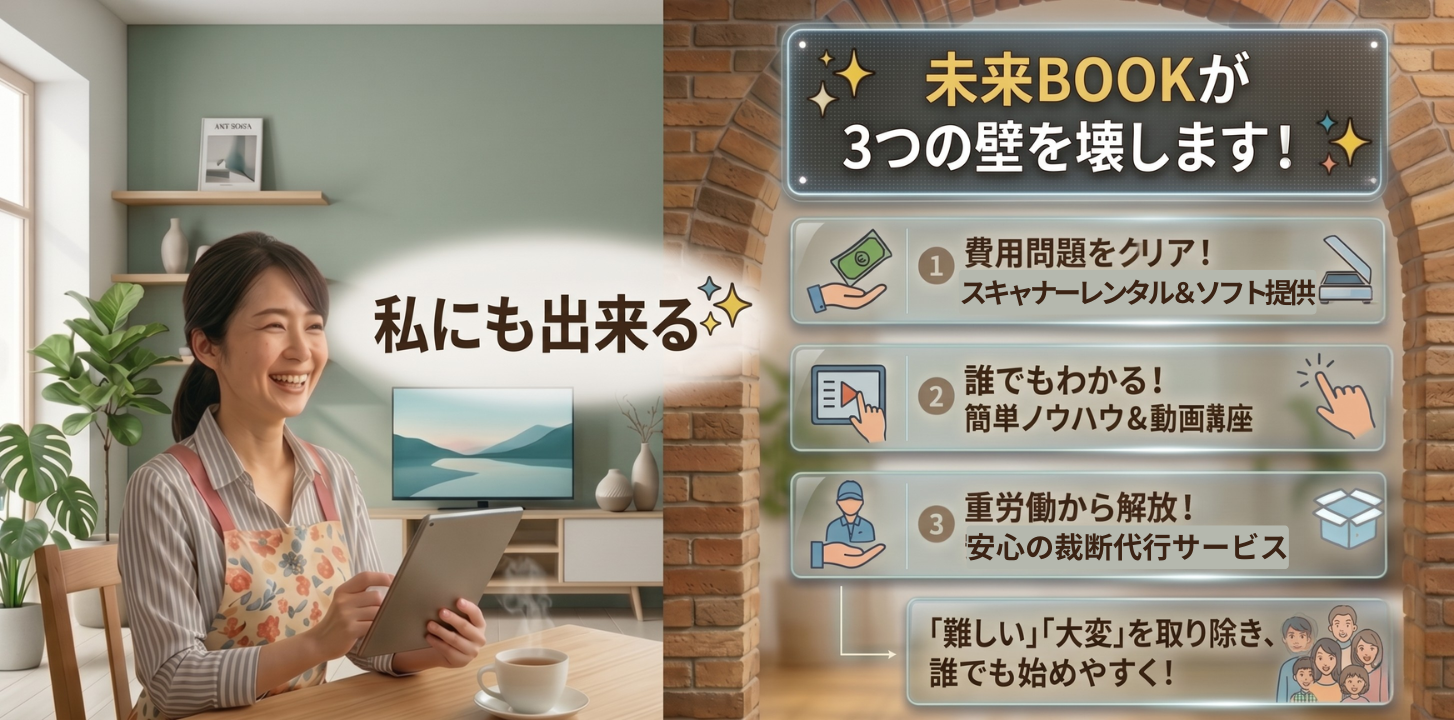 未来BOOKが3つの壁を壊します