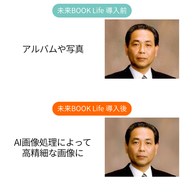 AIで写真を高精細に