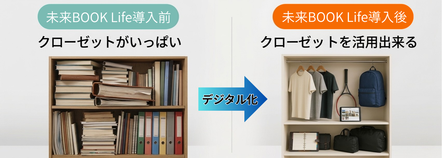 未来BOOK Life導入前：クローゼットがいっぱい／導入後：クローゼットを活用できる