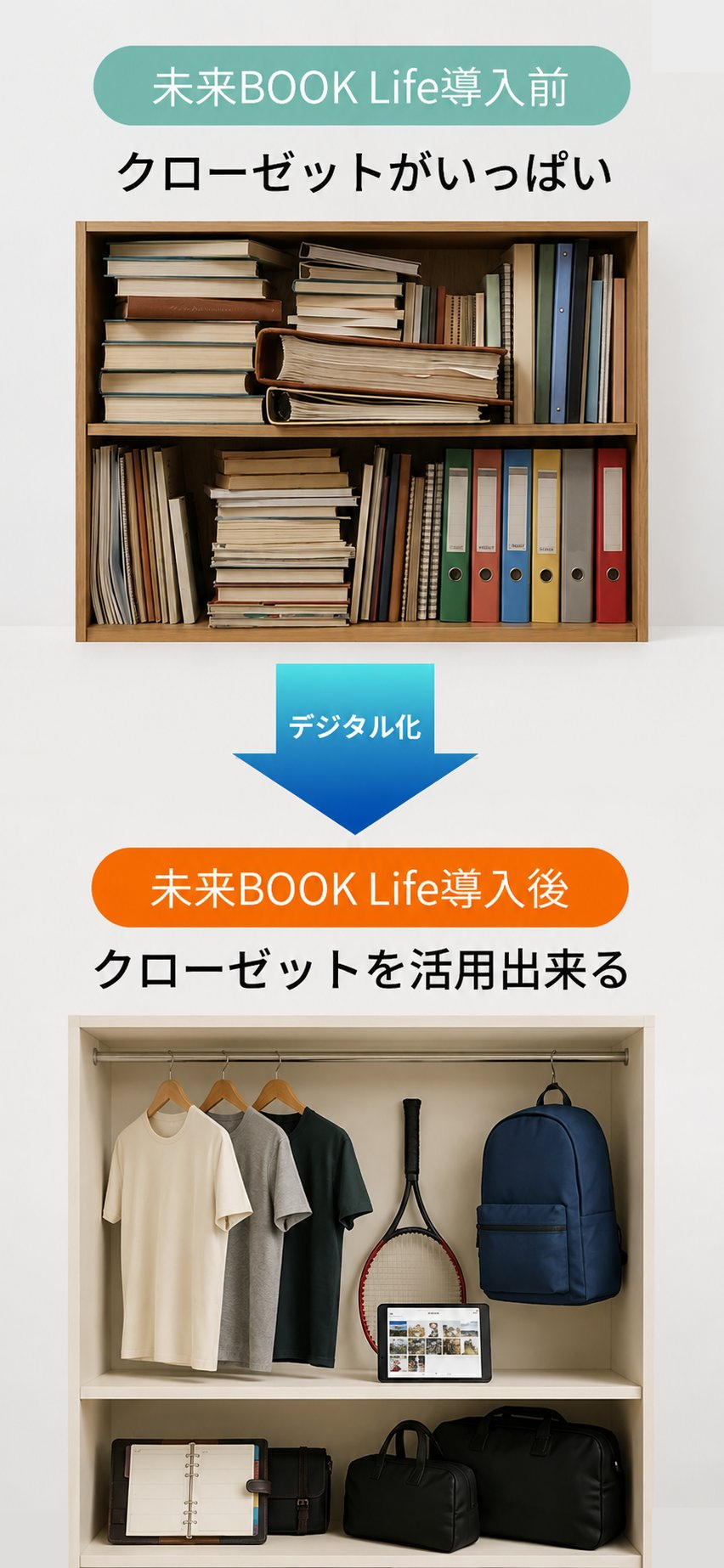 未来BOOK Life導入前：クローゼットがいっぱい／導入後：クローゼットを活用できる