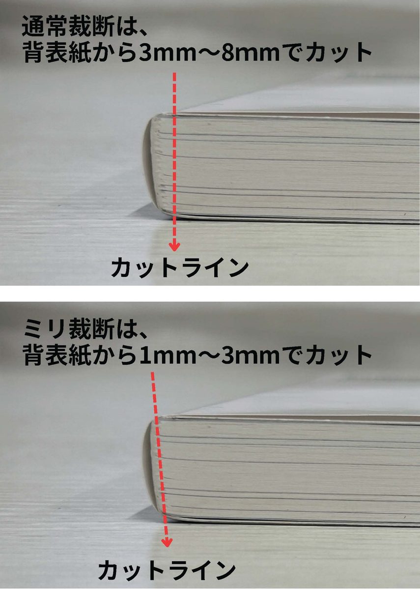 同人誌スキャンの裁断位置：通常裁断（背表紙から3〜8mm）とミリ裁断（1〜3mm）のカットライン比較