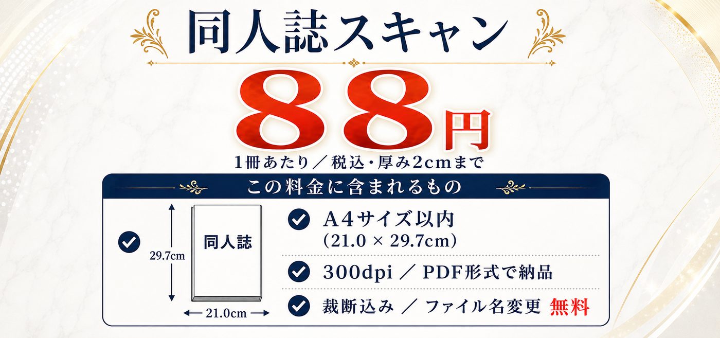 同人誌スキャンの料金 1冊88円（税込・厚み2cmまで）。この料金に含まれるもの：A4サイズ以内（21.0×29.7cm）、300dpi・PDF形式で納品、裁断込み・ファイル名変更無料