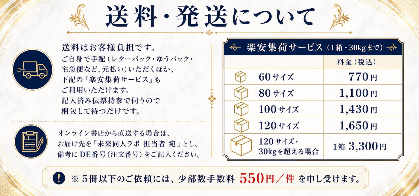 送料・発送について：送料はお客様負担。楽安集荷サービス（1箱30kgまで）60サイズ770円／80サイズ1,100円／100サイズ1,430円／120サイズ1,650円／120サイズ・30kg超は1箱3,300円。5冊以下は少部数手数料550円／件