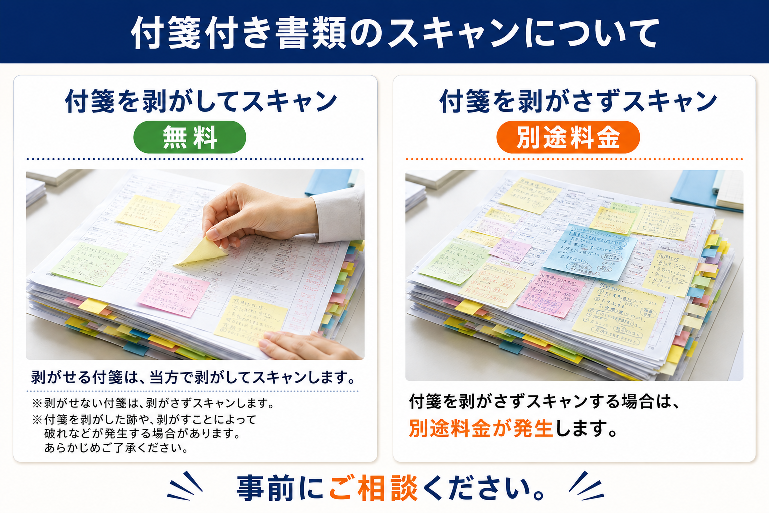 付箋付き書類のスキャンについて。【付箋を剥がしてスキャン：無料】剥がせる付箋は当方で剥がしてスキャンします。※剥がせない付箋は剥がさずスキャンします。※付箋を剥がした跡や、剥がすことによって破れなどが発生する場合があります。あらかじめご了承ください。【付箋を剥がさずスキャン：別途料金】付箋を剥がさずスキャンする場合は、別途料金が発生します。事前にご相談ください。