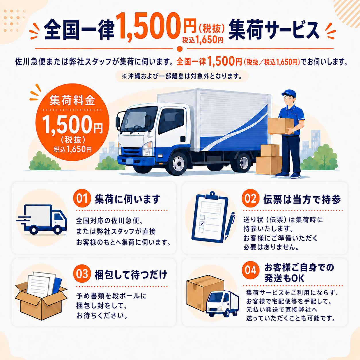 全国一律1,500円（税抜／税込1,650円）集荷サービス。佐川急便または弊社スタッフが集荷に伺います。※沖縄および一部離島は対象外。①集荷に伺います：全国対応の佐川急便または弊社スタッフが直接お客様のもとへ集荷に伺います。②伝票は当方で持参：送り状（伝票）は集荷時に持参するため、お客様にご準備いただく必要はありません。③梱包して待つだけ：予め書類を段ボールに梱包し封をしてお待ちください。④お客様ご自身での発送もOK：集荷サービスをご利用にならず、お客様で宅配便等を手配して元払い発送で直接弊社へ送っていただくことも可能です。