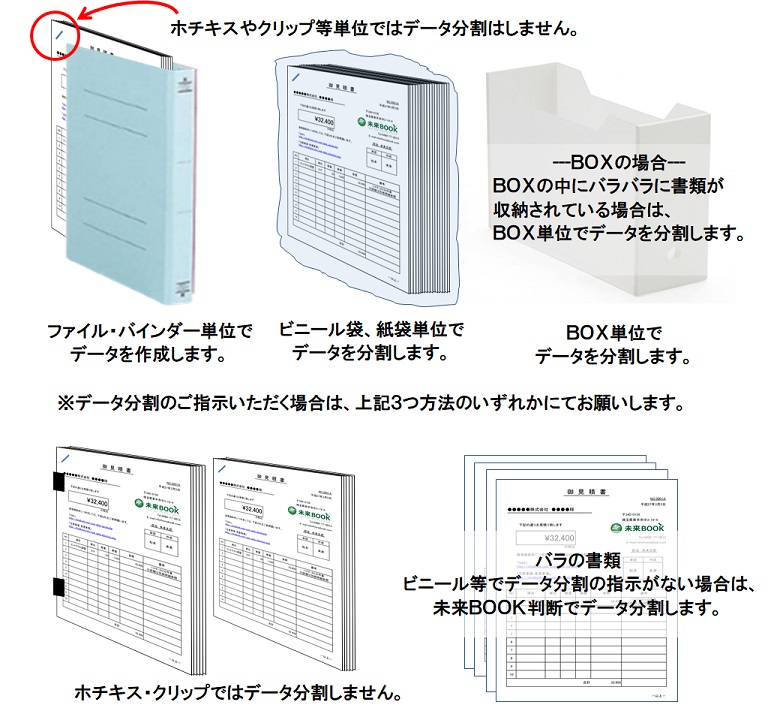 PDFファイルを作成する単位について