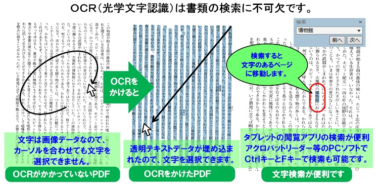 PDFファイルを作成する単位について