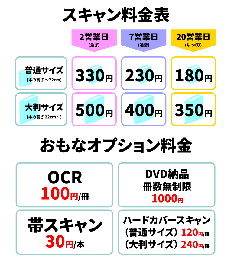 料金表