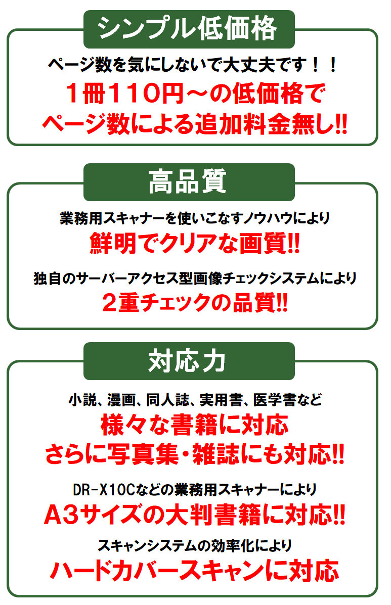 自炊代行 本 書類の電子化サービス 未来book