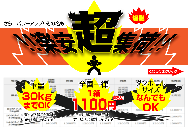 楽安集荷サービス