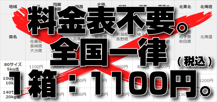 割引ダンボールサイズ