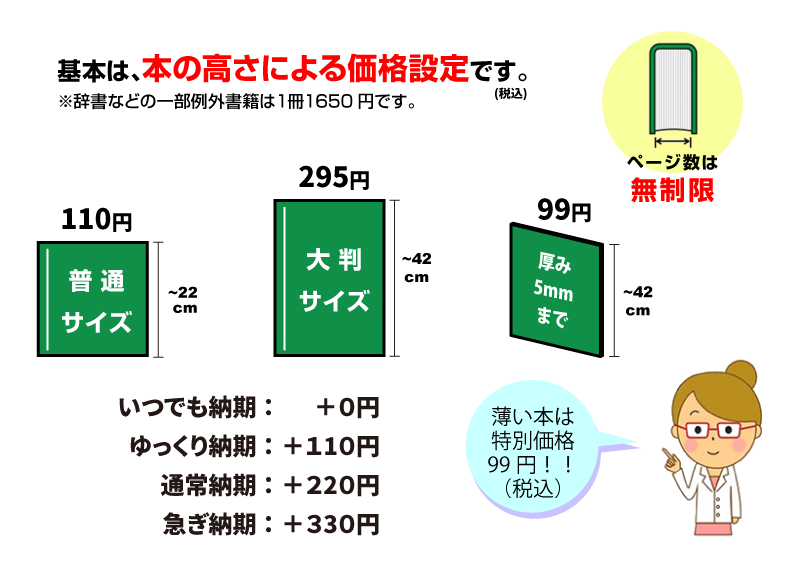 自炊代行 本 書類の電子化サービス 未来book