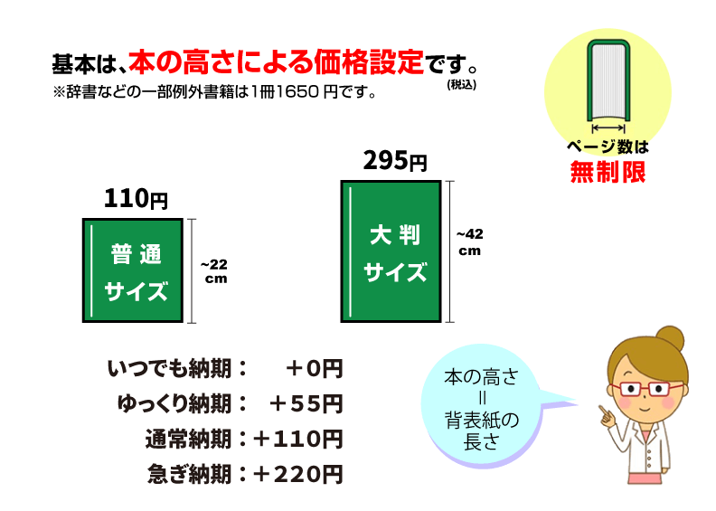スキャン仕様