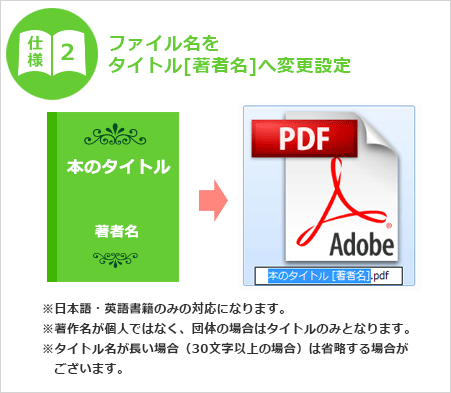 仕様2 ファイル名をタイトル[著者名]へ変更設定