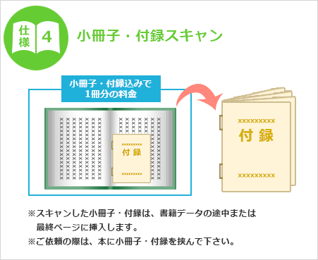 仕様4 小冊子・付録スキャン