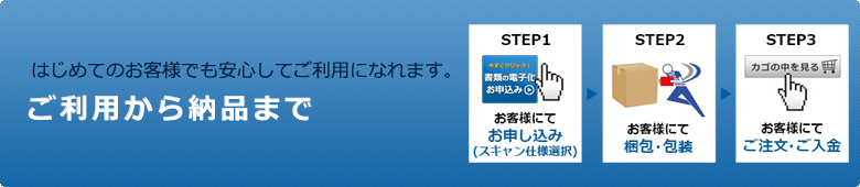 ご利用から納品まで