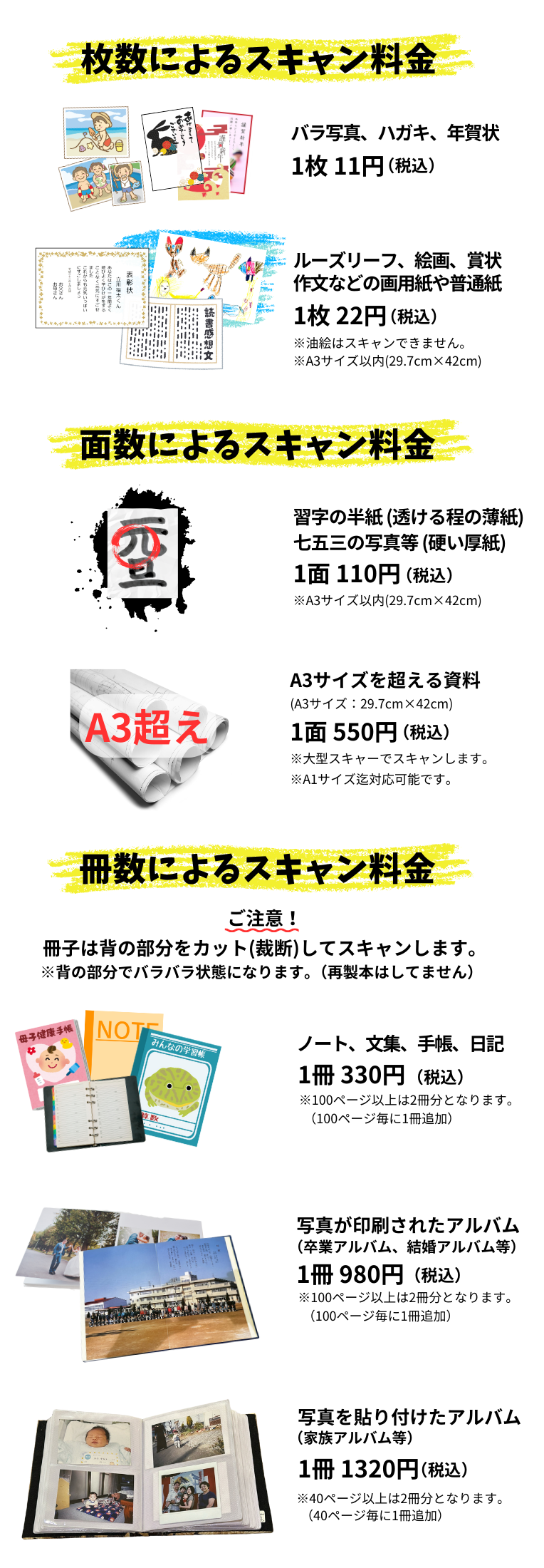思い出を電子化しませんか