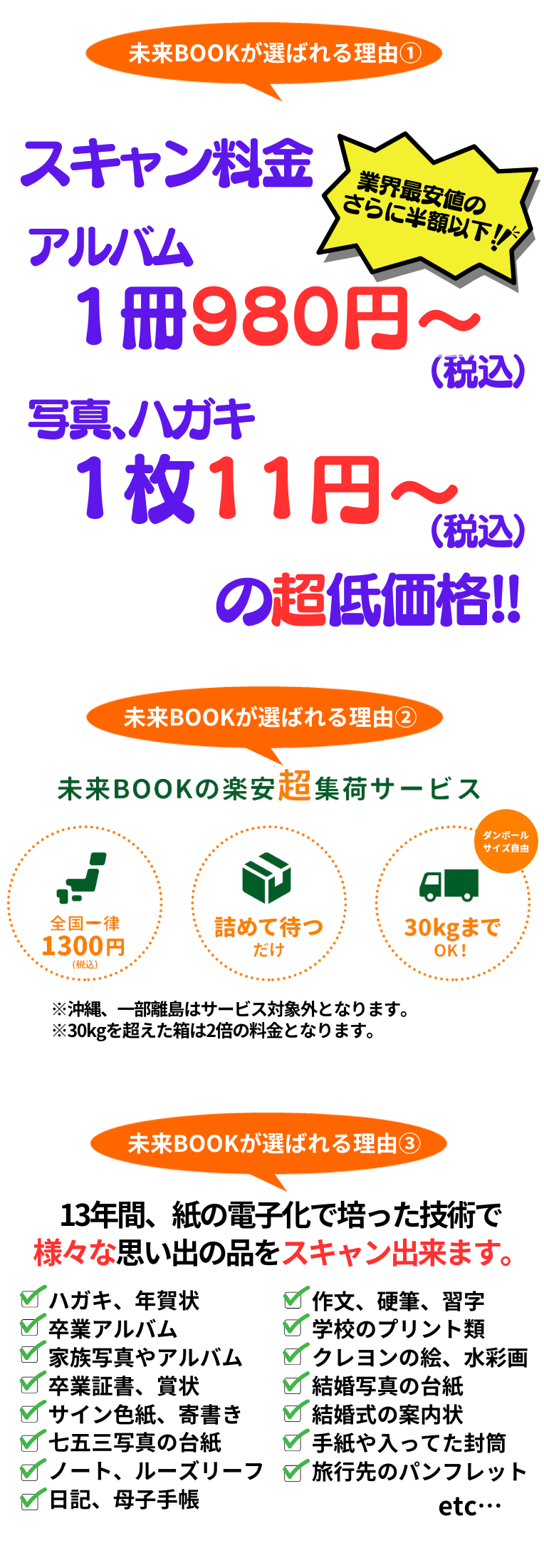 未来BOOKを選ぶ理由＆メリット