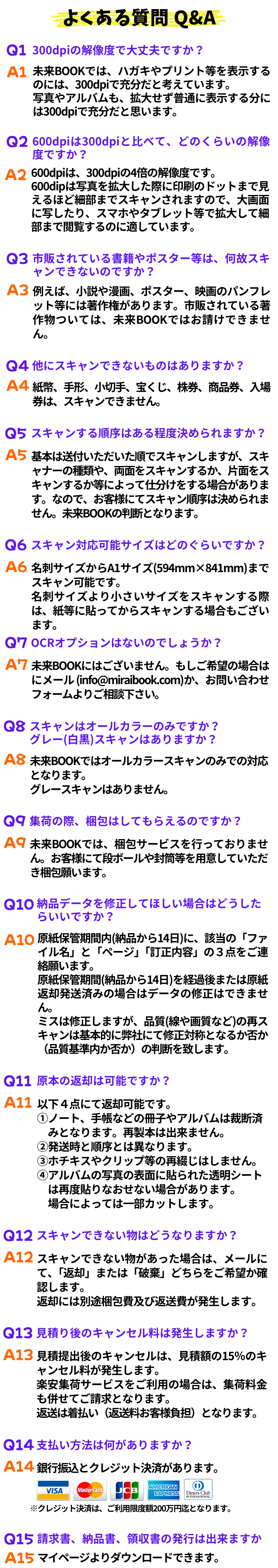 Q&A よくあるご質問